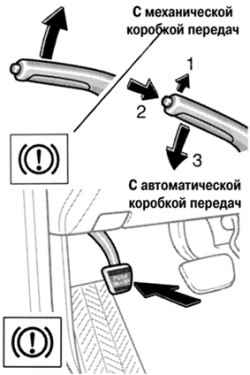 1.3.4 Автоматический режим электронной системы климат-контроля Toyota Camry