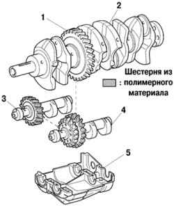 2.6 Заправка автомобиля бензином Toyota Camry