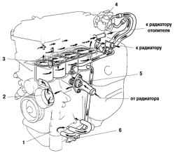 Схема работы системы охлаждения двигателя 2AZ-FE