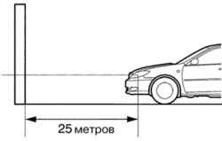 Схема установки автомобиля при подготовке к регулировке света фар