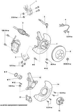 Компоненты привода переднего колеса (часть 3)