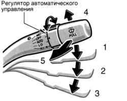 Снятие клапанных пружин