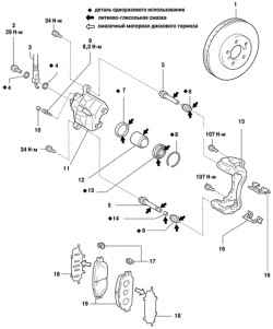 6.2.4 Дисковые тормозные механизмы передних колес