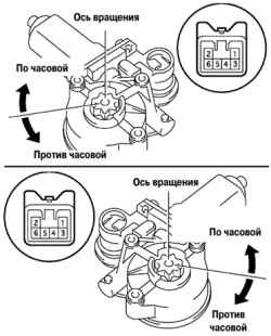 7.5.5.3 Проверка электродвигателей стеклоподъемников