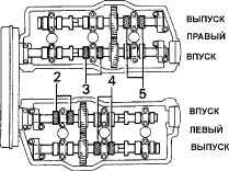 2.3.6.1 Каждые 100 000 км или 48 месяцев Toyota Camry