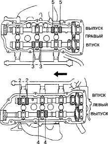 2.3.6.1 Каждые 100 000 км или 48 месяцев Toyota Camry