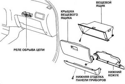 7.4.4.1 Проверка реле топливного насоса Toyota Camry