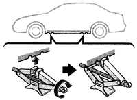 1.2.6.4 Если шина спущена Toyota Camry