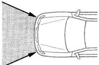 1.1.13.2 Передние пневмоподушки безопасности SRS Toyota Camry