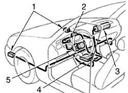 1.1.13.2 Передние пневмоподушки безопасности SRS Toyota Camry