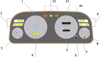 1.4.1 Комбинация приборов Toyota Corolla