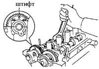 3.1.1.9 Распредвалы и толкатели (двигатели 1,3 л) Toyota Corolla