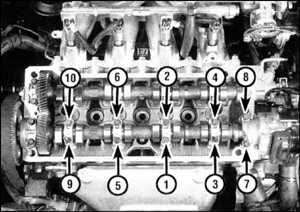 3.1.1.10 Распредвалы и толкатели (двигатели 1,6 и 1,8   л)