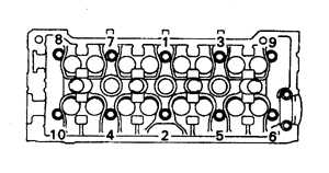 3.1.1.11 Головка блока цилиндров Toyota Corolla