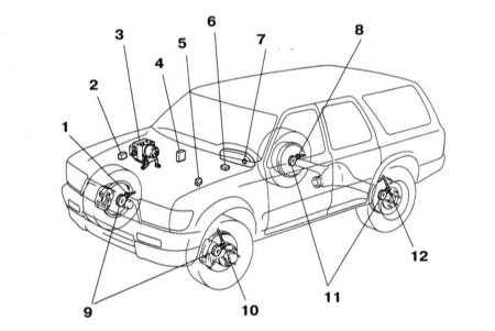 11.2 Система антиблокировки тормозов (ABS) – общая информация и коды   неисправностей Toyota Land Cruiser