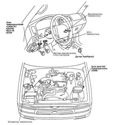 14.23 Система управления скоростью (темпостат) – общие сведения, проверка   исправности функционирования компонентов Toyota Land Cruiser