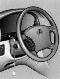 2.2 Приборный щиток и сигнальные устройства Toyota Land Cruiser
