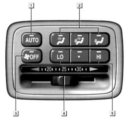 2.6 Системы вентиляции, отопления и кондиционирования воздуха Toyota Land Cruiser