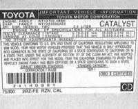 1.2 Идентификационные номера автомобиля Toyota Land Cruiser