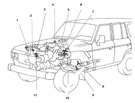 5.2.3.1 Топливный насос и давление топлива Toyota Land Cruiser