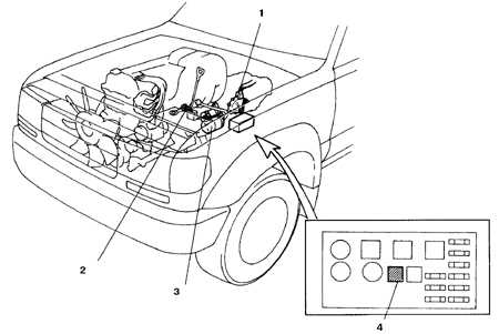 3.4.12 Система пуска двигателя Toyota Land Cruiser