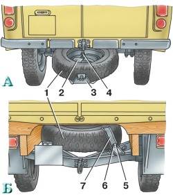 Кpепление запасного колеса