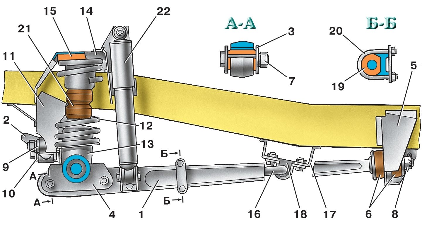 Уаз подвеска передняя схема