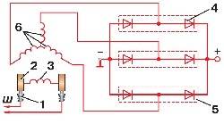 Электpическая схема генеpатоpа Г250П2