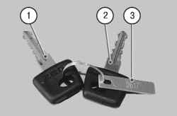 1.3 Ключи УАЗ 3163