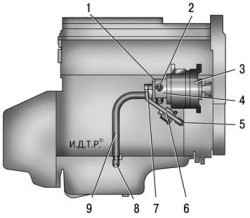 10.4.4 Особенности конструкции генератора Bosch для дизельного двигателя