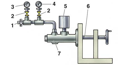 5.1.9 Проверка главного цилиндра привода сцепления на стенде ВАЗ 2105