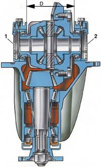 5.4.8.7 Сборка редуктора ВАЗ 2105