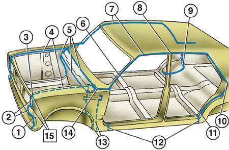 10.10.4 Герметизация кузова резиновыми уплотнителями и мастиками ВАЗ 2105