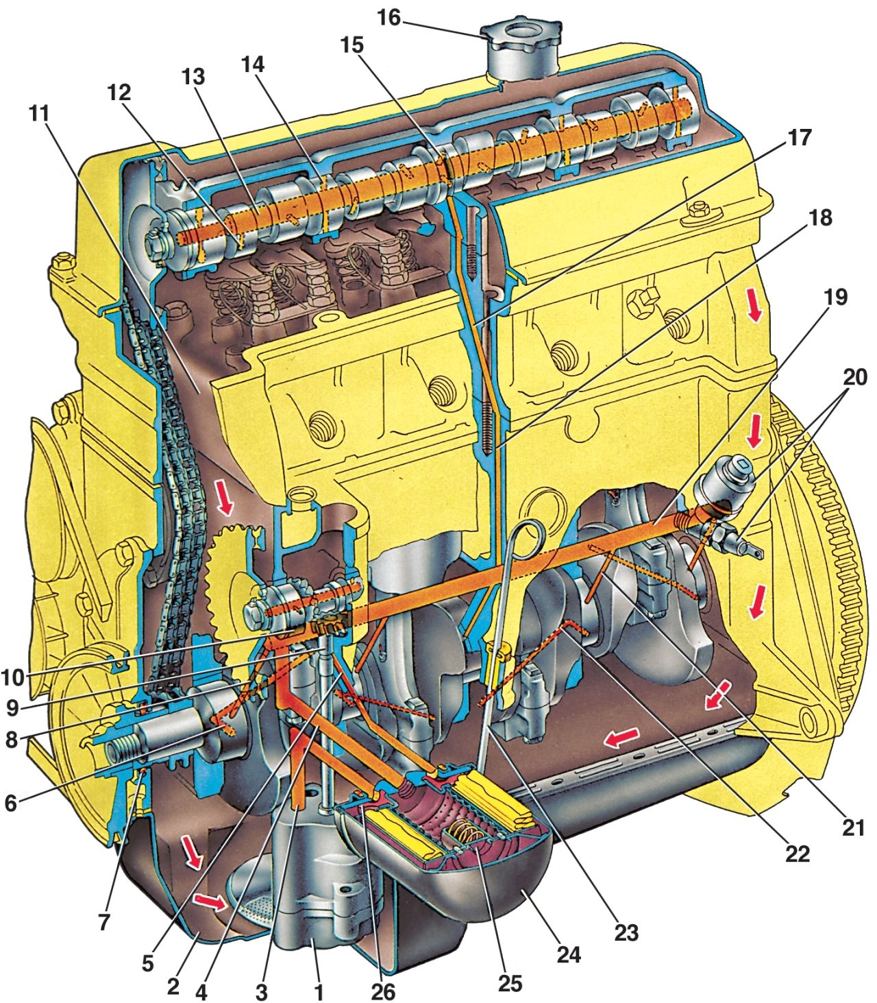 Капиталка двигателя ВАЗ 2101, 2106, 2107
