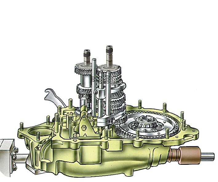 Коробка передач ваз 2115 схема переключения передач