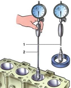 Измерение цилиндров нутромером