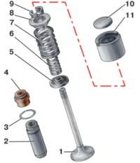 Детали механизма привода клапанов