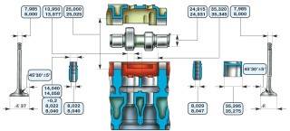 Основные размеры головки цилиндров и деталей механизма привода клапанов, мм