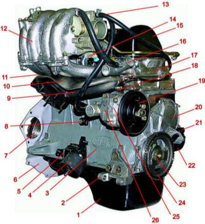 3.1 Двигатель ВАЗ-21214