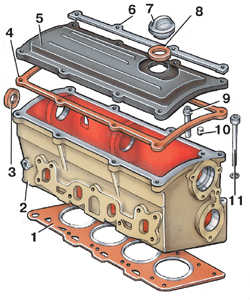 2.2.1.16 Снятие и установка головки блока цилиндров Volkswagen Golf II