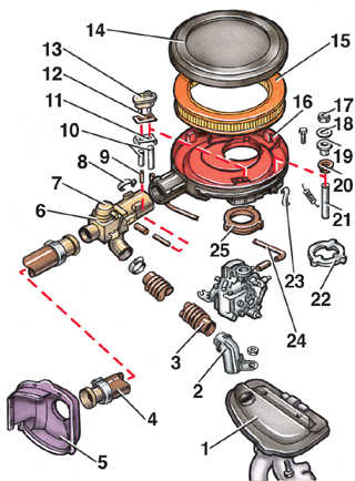 3.1.1 Система питания карбюраторных двигателей Volkswagen Golf II