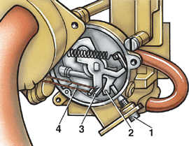 3.1.12.3 Регулировка карбюратора Weber 32TLA Volkswagen Golf II