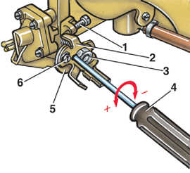 3.1.12.3 Регулировка карбюратора Weber 32TLA Volkswagen Golf II