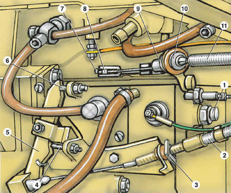3.3.4 Начало нагнетания топливного насоса высокого давления Volkswagen Golf II