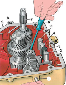 5.3.2.1 Разборка коробки передач Volkswagen Golf II