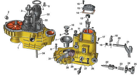 5.4.2.1 Разборка коробки передач