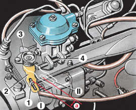 5.6.2.2 Тросик переключения передач Volkswagen Golf II