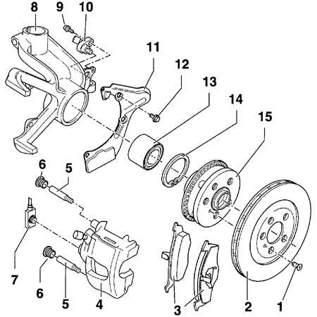 12.3.1 Замена передних тормозных колодок на суппорте FS-III Volkswagen Golf IV