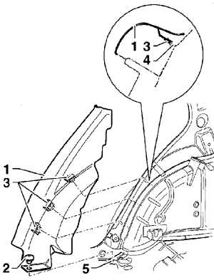 13.23 Снятие и установка накладок порогов Volkswagen Golf IV