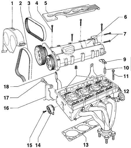 2.1.4.2 Головка блока цилиндров двигателя Volkswagen Golf IV